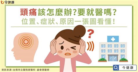 頭頂頭痛 原因|頭痛該怎麼辦？要就醫嗎？位置、症狀、原因一張圖看。